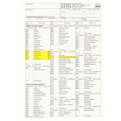 Dealer price list 1991