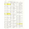 HÃ¤ndler Preisliste 1991